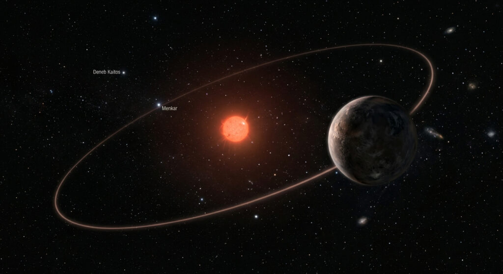 LHS-1140-b