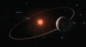 LHS-1140-b