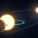 A dramatic deep-space scientific illustration showing a binary star system: a bright yellow-white star and a distant companion star glowing softly in the background, with a massive hot Jupiter exoplanet in tight orbit around the primary star, its orbital path perfectly aligned with the star's equatorial rotation plane, visualized as a glowing cyan ring. The gas giant planet shows swirling orange and beige atmospheric bands with a faint transit shadow crossing the star's surface, subtle red and blue Doppler-shifted light distortions visible at the transit edges to suggest the Rossiter-McLaughlin effect. In the background, faint trajectory lines suggest gravitational influence from the distant companion star, with elegant geometric orbital diagrams overlaid subtly in the starfield. The composition is set against a deep indigo and black cosmic background filled with distant stars and soft nebula clouds, rendered in a realistic yet slightly stylized astronomical illustration style, with clean scientific precision, high contrast lighting, and a sense of vast cosmic scale and quiet cosmic order.