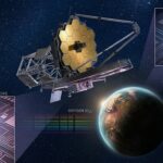 A dramatic, photorealistic space observatory concept floating in deep space, its large segmented mirror reflecting starlight, positioned near a distant exoplanetary system. In the foreground, a vivid rocky exoplanet glows softly in the habitable zone of a distant star, its thin atmosphere subtly illuminated in shades of blue and green. In the background, a vast star field stretches across the cosmos. Inset or layered into the composition, a close-up abstract visualization of superconducting detector arrays — intricate metallic microstructures with a faint cryogenic blue glow — representing kinetic inductance detectors at near-absolute-zero temperatures. Spectral absorption lines are subtly suggested as faint colored bands of light, symbolizing atmospheric biosignatures like oxygen and methane. The overall mood is scientific, awe-inspiring, and futuristic, rendered in a high-detail editorial illustration style with deep space blues, metallic silvers, and warm planetary tones.