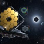 A sleek, futuristic space telescope with a large deployed golden hexagonal mirror array floats against the deep black of space, subtle starlight glinting off its segmented surface, while faint concentric rings of light representing a coronagraph's starlight suppression pattern emanate from a distant bright star being partially eclipsed in the frame. In the background, a small pale blue rocky exoplanet is faintly visible near the star's edge, rendered with soft glowing contrast lines suggesting advanced optical stabilization technology. The scene blends realistic astronomical detail with a clean, technical aesthetic—cool blue and gold tones, precise geometric structures, and a sense of vast cosmic scale. Include subtle holographic-style overlays of wavefront correction grids and mirror deformation diagrams near the telescope structure, evoking cutting-edge aerospace engineering. The composition should feel cinematic, high-resolution, and scientifically inspired, similar to conceptual NASA renderings, with dramatic lighting contrast between the telescope's structure and the deep void of space.